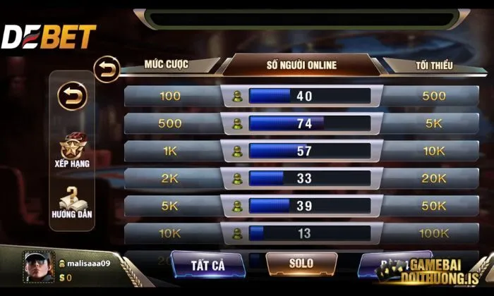 Tiến lên Debet
